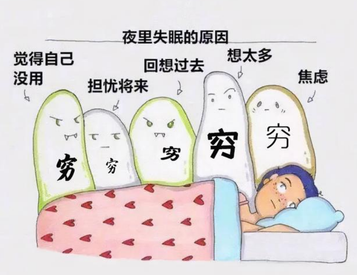 失眠治疗